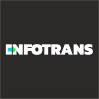Telegram Tips