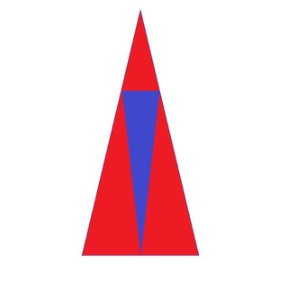 Telegram Tips