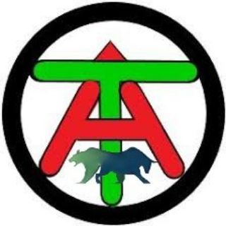 Telegram Tips