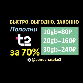 Telegram Tips