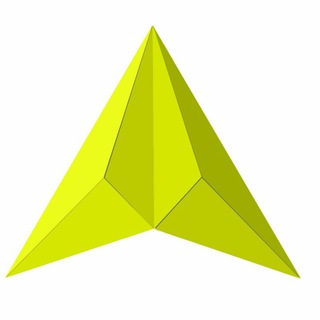 Telegram Tips