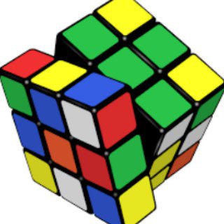 Telegram Tips