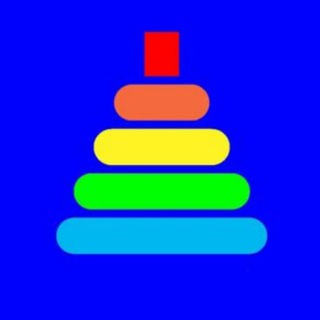 Telegram Tips