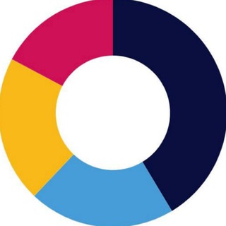 Telegram Tips