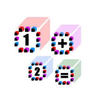 Telegram Tips
