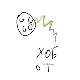 Telegram Tips