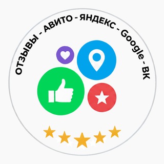 Telegram Tips