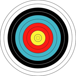 Telegram Tips