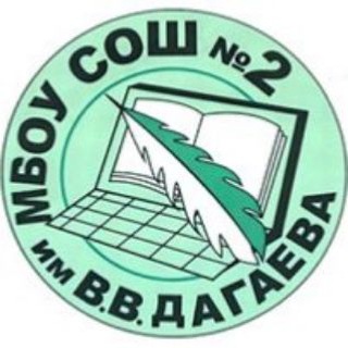 Telegram Tips