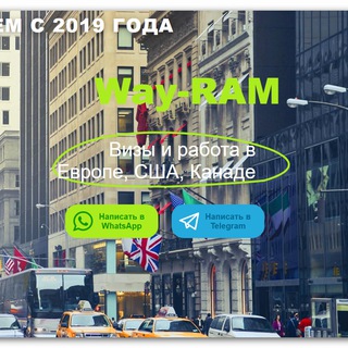 Telegram Tips