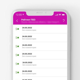 Telegram Tips