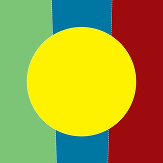 Telegram Tips