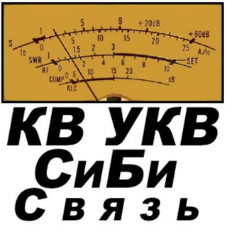 Telegram Tips