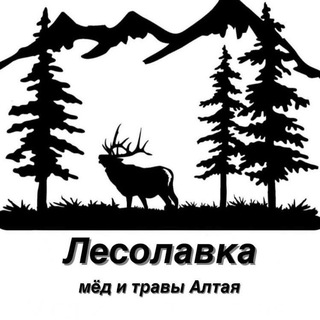 Telegram Tips