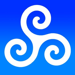 Telegram Tips