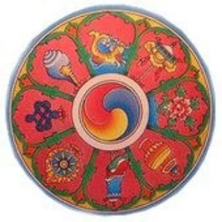 Telegram Tips
