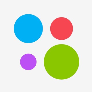 Telegram Tips