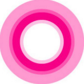 Telegram Tips