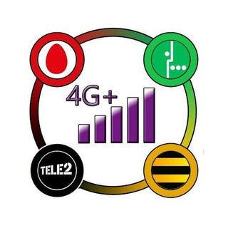 Telegram Tips