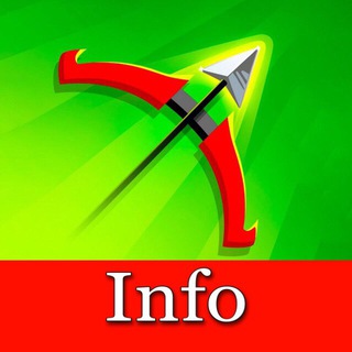 Telegram Tips