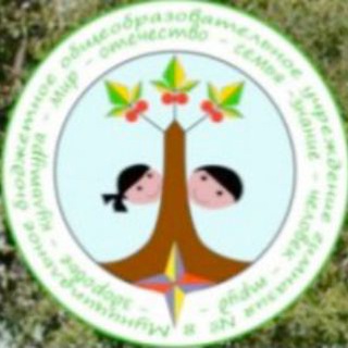 Telegram Tips