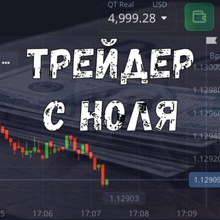 Telegram Tips