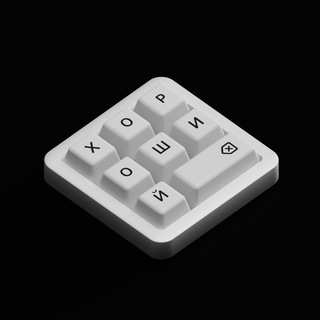 Telegram Tips