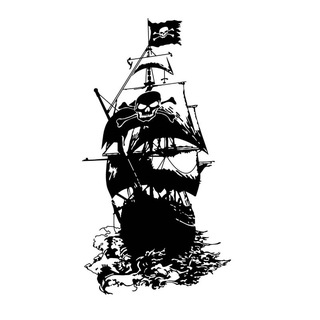 Telegram Tips