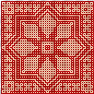 Telegram Tips