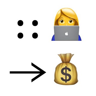 Telegram Tips