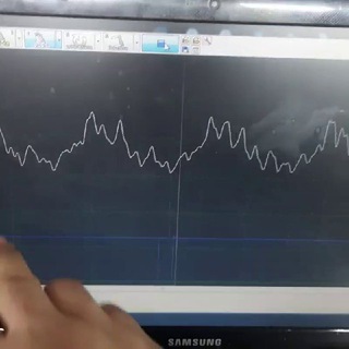 Telegram Tips
